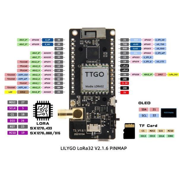 Плата разработчика LILYGO TTGO v2.1 LoRa32 SX1276 915МГц 0358 фото