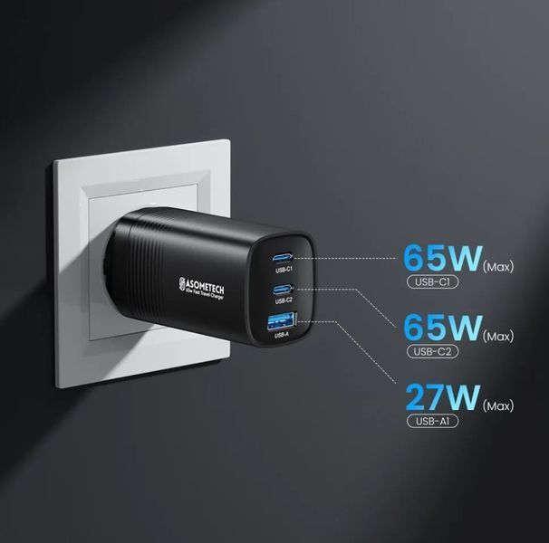 Зарядное устройство ASOMETECH GaN 65W RCE-6501 PPS PD QC4.0 0422 фото